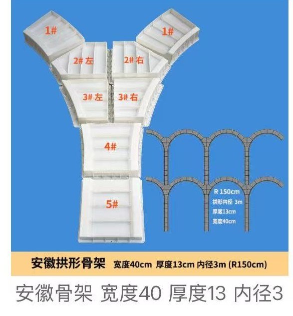 Arch framework slope protection mould set, inner diameter 3m