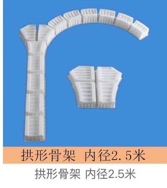 Arch Framework Set Mould, inner Ø2.5m (overview)
