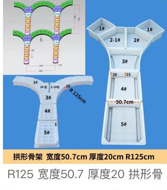 Arch Framework Set R125 (pieces 1#–5#, width 50.7cm, thk 20cm)