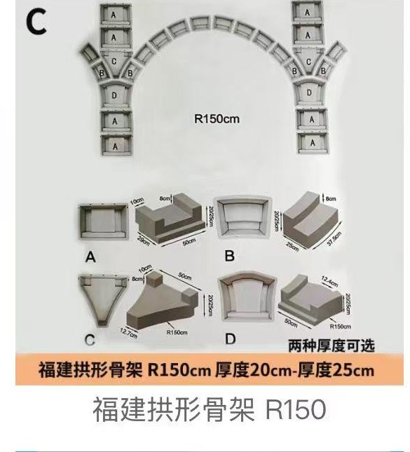 Fujian Arch Framework Set Mould R150 (thickness 20/25cm)