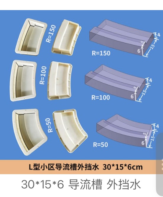 Diversion channel mould 30×15×6cm