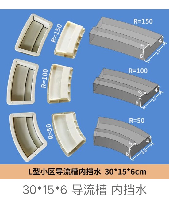 Diversion channel mould 30×15×6cm
