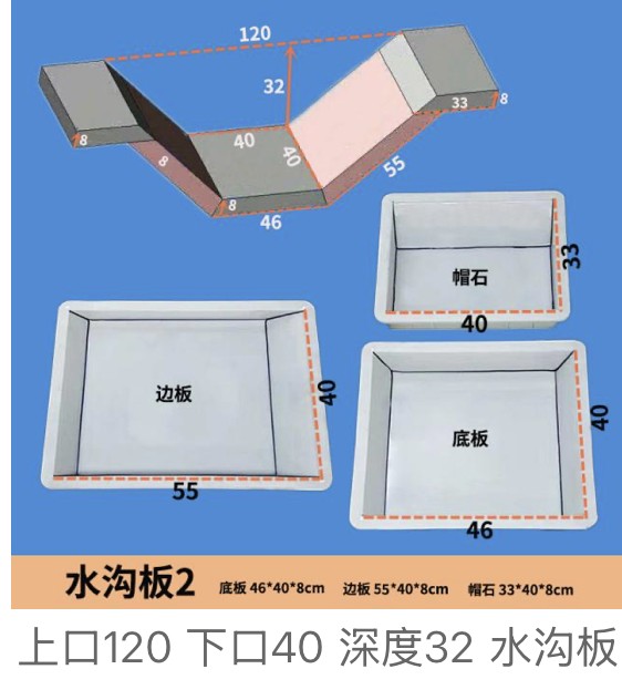 Channel Set Mould No.2 — opening 120 / base 40 / depth 32cm (base 46×40×8, side 55×40×8, coping 33×40×8)