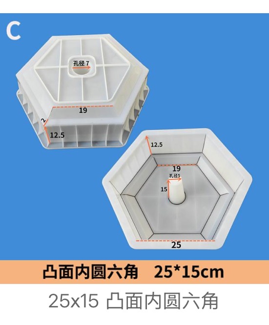 Convex Inner-Circle Hexagon Paver Mould 25×15cm