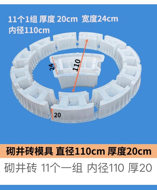 Plastic mould tooling view for curved concrete shaft ring brick, 11 bricks per 110 cm inner diameter ring